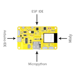 ESP32 devkit with colour LCD